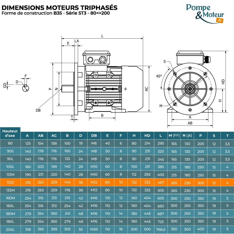 Moteur électrique triphasé 230/400V 3 kW 1000 tr/min - ST3132S6B35 Fonte Bride B35