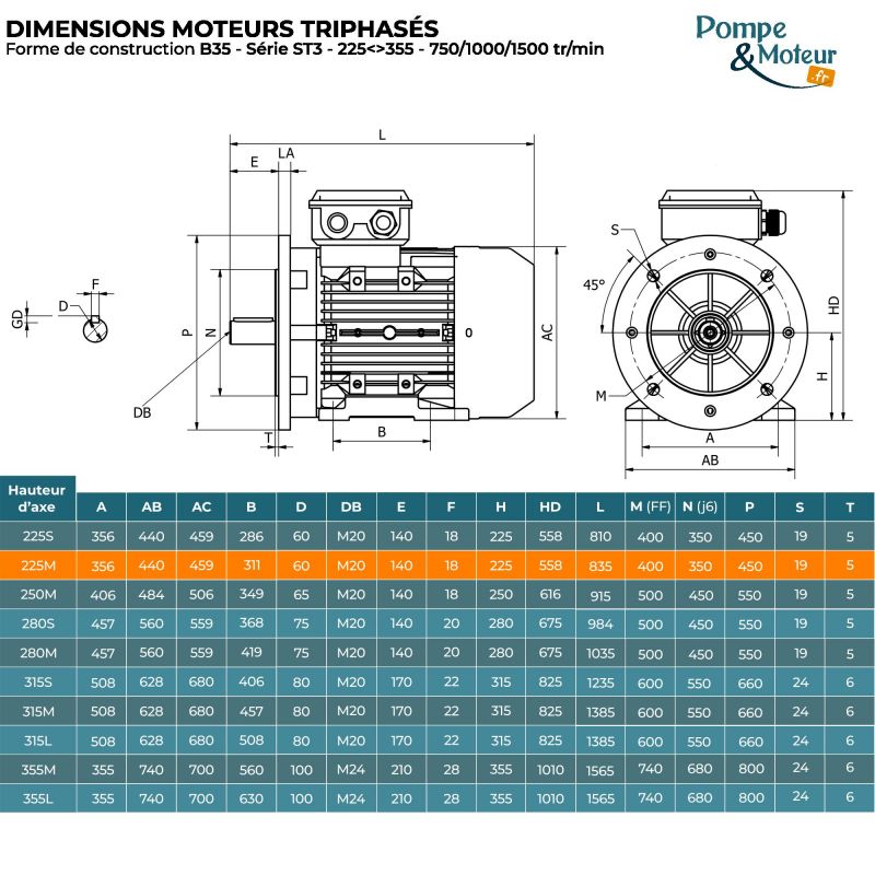 Moteur électrique triphasé 400/700V 22 kW 750 tr/min - ST3225M84B35 Fonte Bride B35