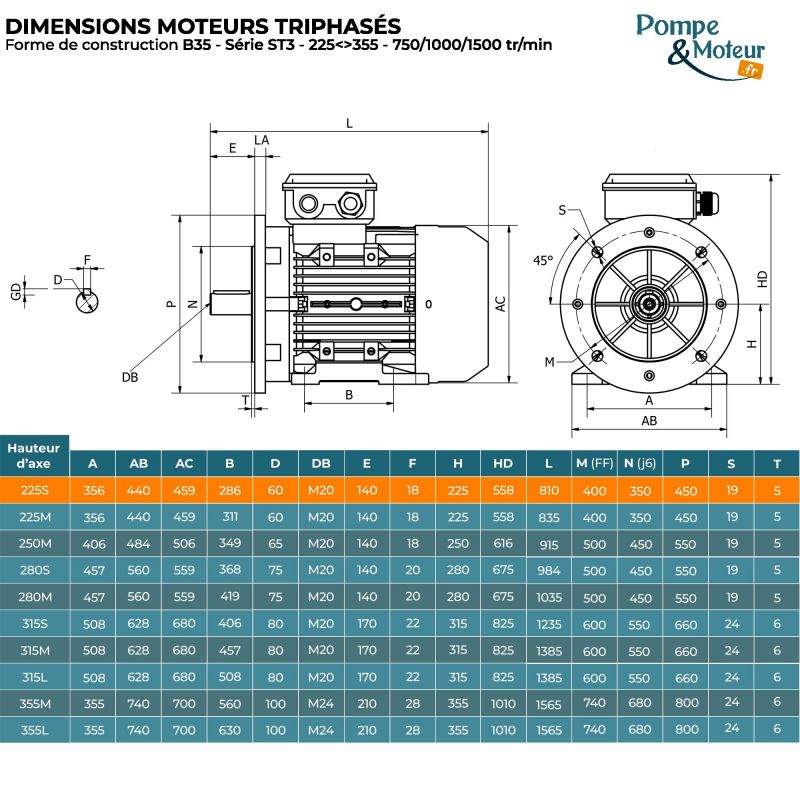 Moteur électrique triphasé 400/700V 18.5 kW 750 tr/min - ST3225S84B35 Fonte Bride B35