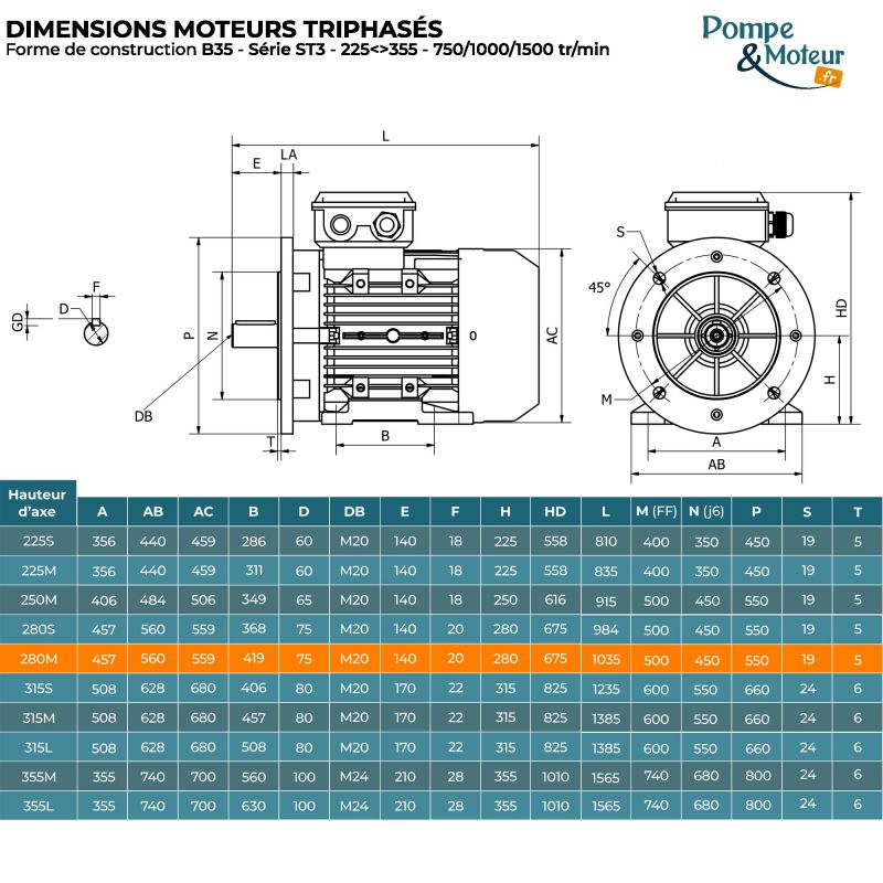 Moteur électrique triphasé 400/700V 55 kW 1000 tr/min - ST3280M64B35 Fonte Bride B35