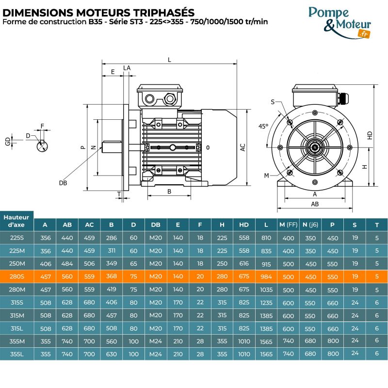 Moteur électrique triphasé 400/700V 45 kW 1000 tr/min - ST3280S64B35 Fonte Bride B35