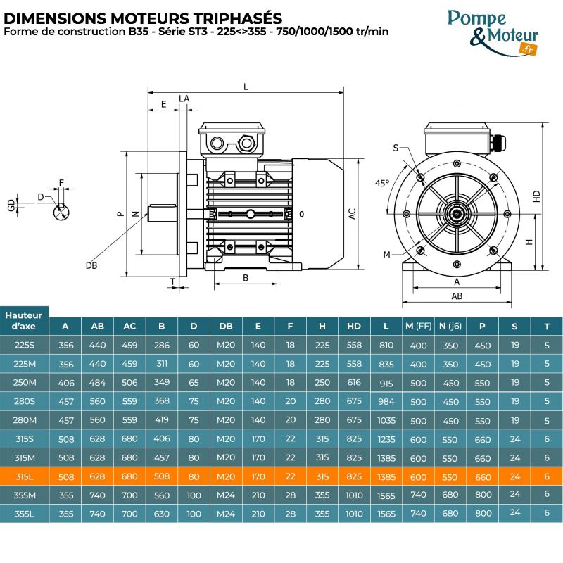 Moteur électrique triphasé 400/700V 90 kW 750 tr/min - ST3315L84B35 Fonte Bride B35