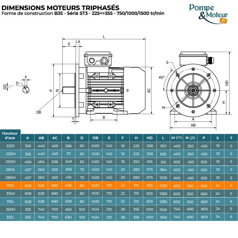 Moteur électrique triphasé 400/700V 55 kW 750 tr/min - ST3315S84B35 Fonte Bride B35