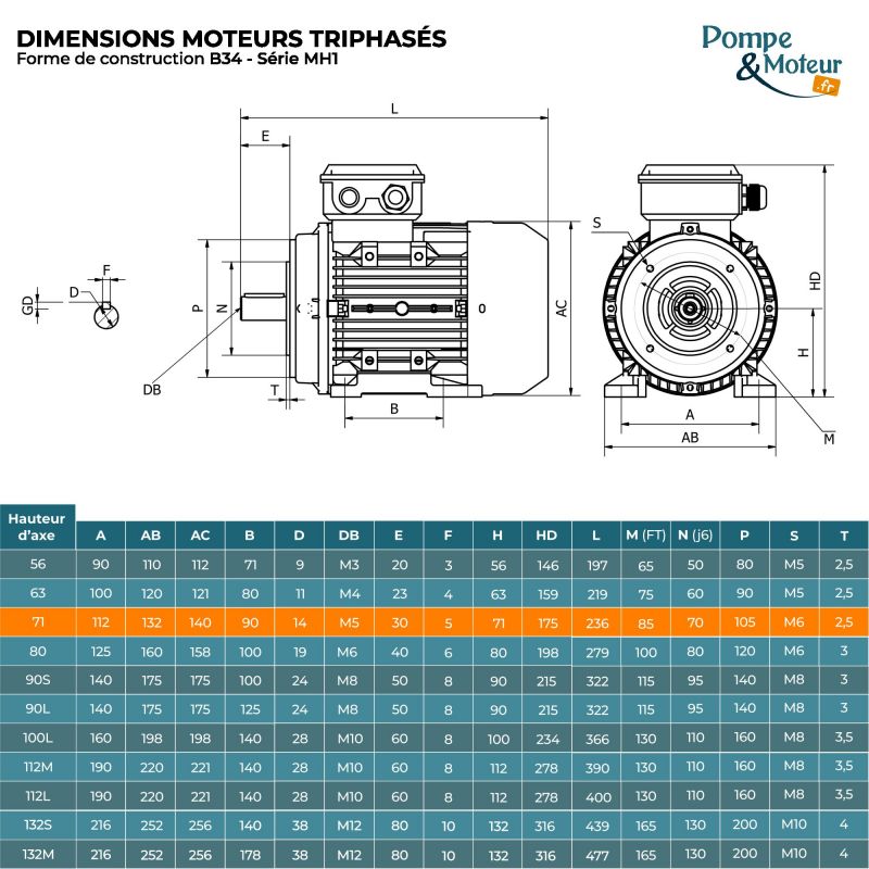 Moteur Électrique Triphasé 230/400v 0.37kW 3000tr/min - MH171K2B34 Bride B34