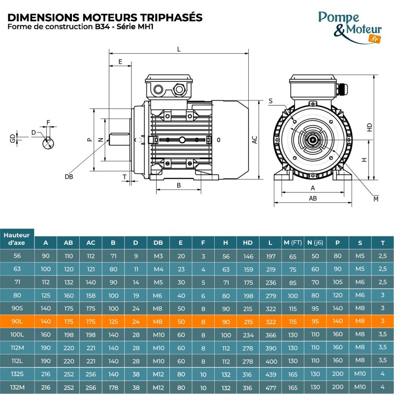 Moteur Électrique Triphasé 230/400v 1.1kW 1000tr/min - MH190L6B14 Bride B34