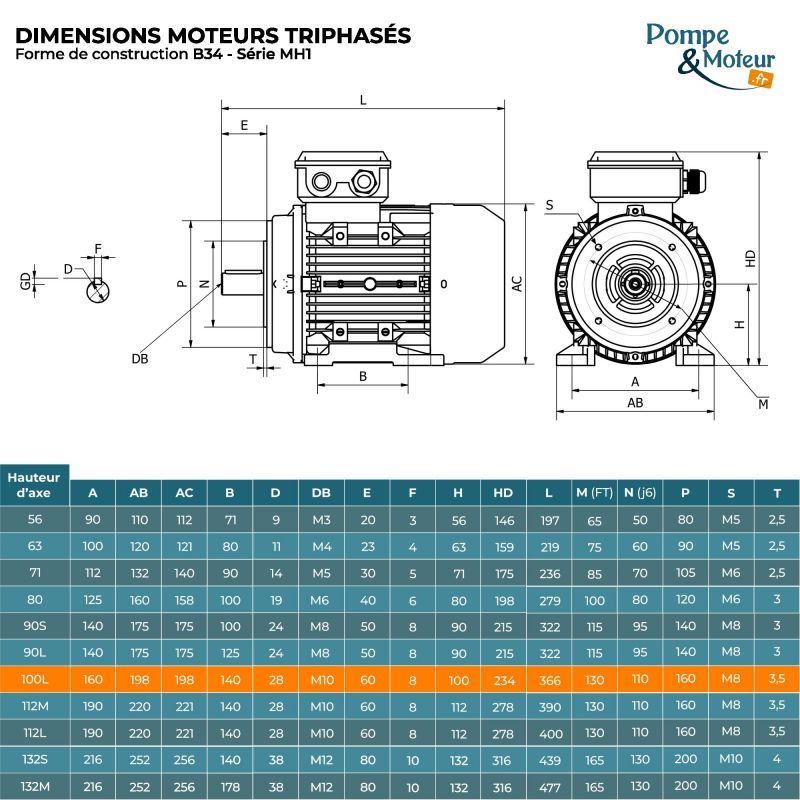 Moteur Électrique Triphasé 230/400v 2.2kW 1500tr/min - MH1100L4B34 Bride B34