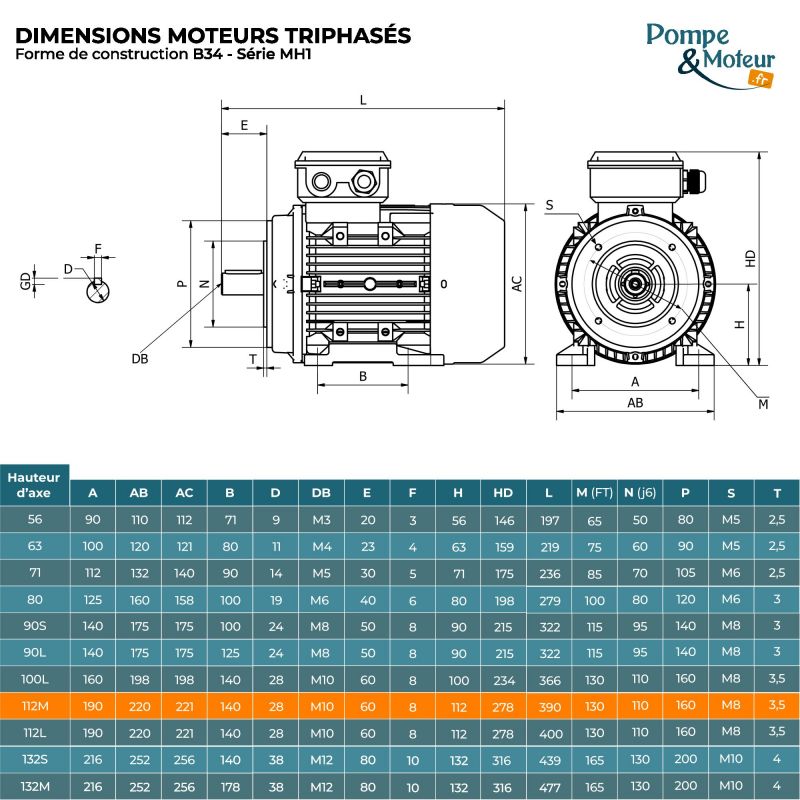 Moteur Électrique Triphasé 230/400v 4kW 1500tr/min - MH1112M4B34 Bride B34