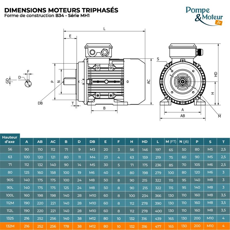 Moteur Électrique Triphasé 230/400v 5.5kW 1000tr/min - MH1132M26B14 Bride B34