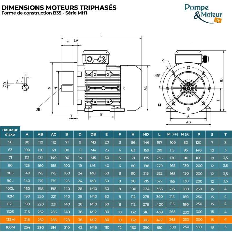 Moteur Électrique Triphasé 400/700v 9.2kW 1500tr/min - MH1132MB44B35 Bride B35