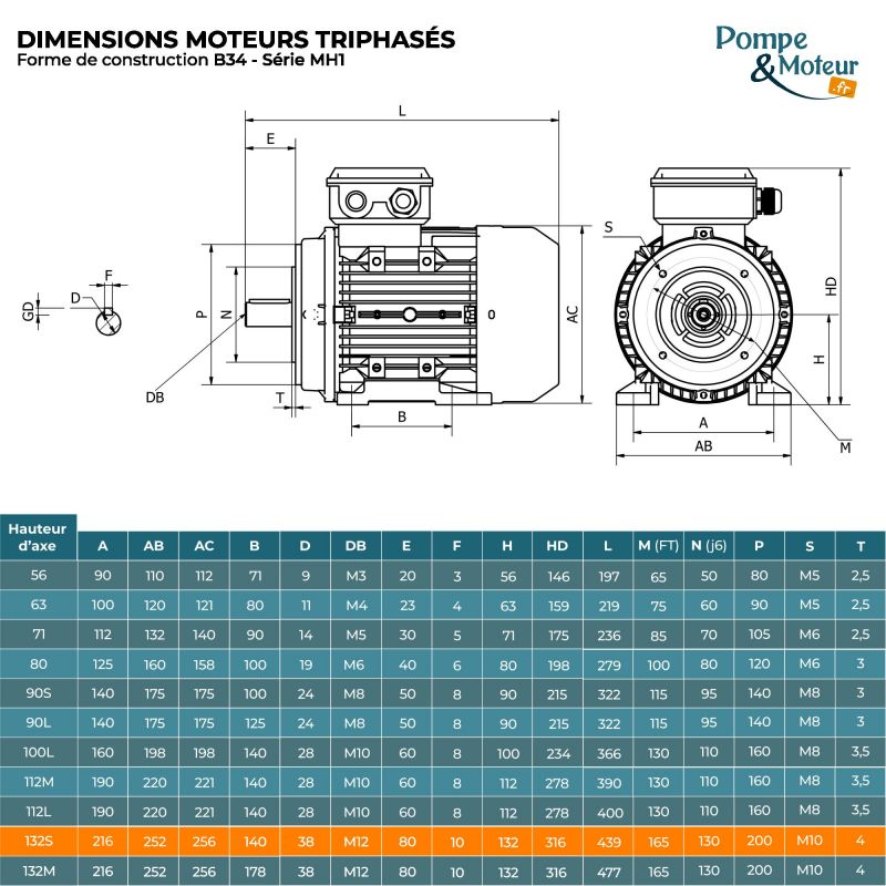 Moteur Électrique Triphasé 230/400v 5.5kW 3000tr/min - MH1132SA2B14 Bride B34